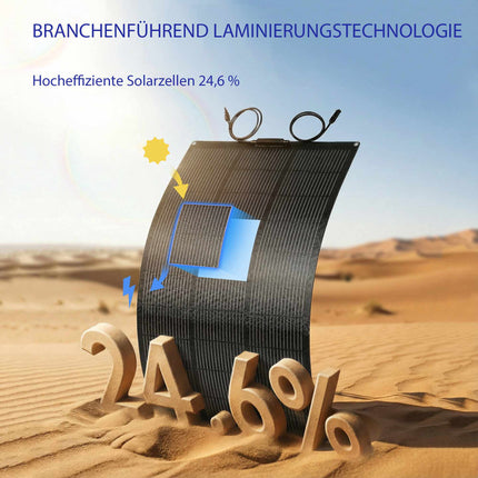100W Flexible Solar Panel, 24.6% Efficiency, Dual USB