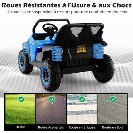 12V Kids Ride-On UTV with Remote, 2-Seater, Blue