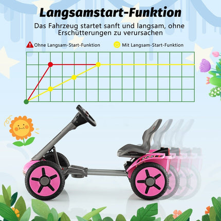 12V children's electric go-kart with LED & 2-way adjustable steering wheel & seat lights pink