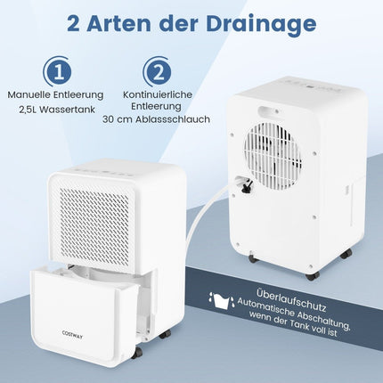 15L Home Dehumidifier – 4 Modes, 24-Hour Timer, Quiet Operation