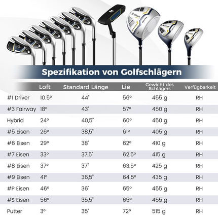 15-Piece Men's Golf Club Set with Bag and Rain Cover
