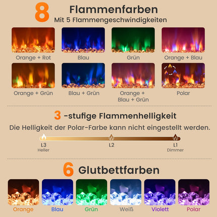 23-Inch Electric Fireplace Insert with Remote Control
