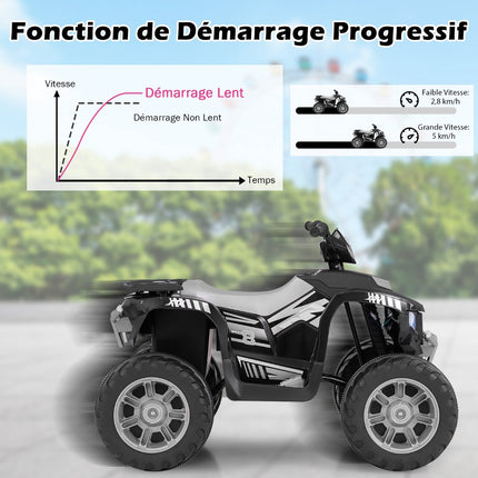 24V Kids Electric Quad ATV, Wireless Music, 2-Speed