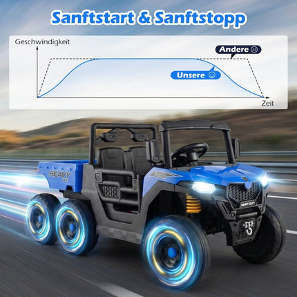 24V Kids Ride-On Dump Truck with Remote & LED Lights