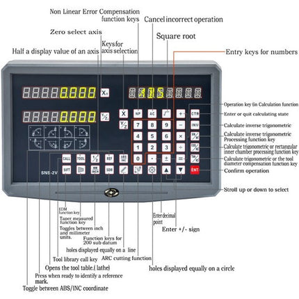 2-Axis Digital Readout DRO, TTL Input, 0.05–2 µm
