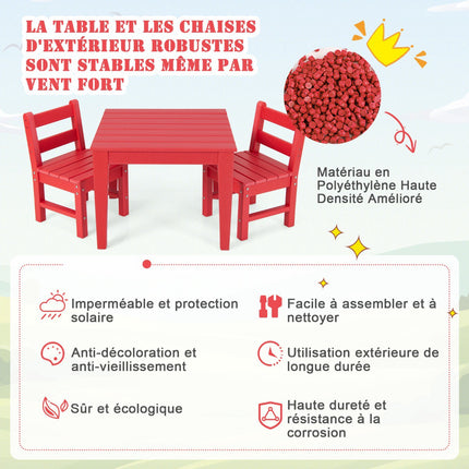 2-Pack Kids Learning Chairs with Backrest, HDPE, Red