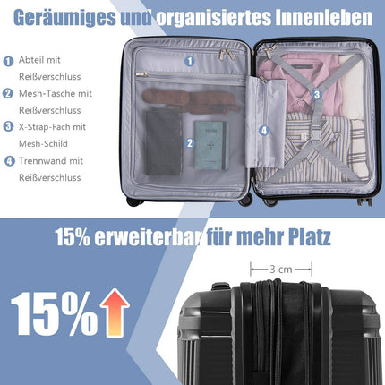 2-Piece Luggage Set with 20"" Carry-On & 14"" Cosmetic Case