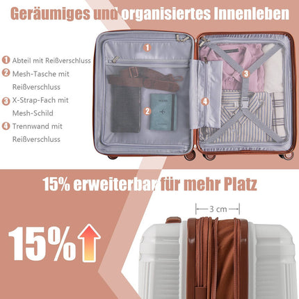 2-Piece Luggage Set with 20"" Carry-On & 14"" Cosmetic Case