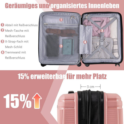 2-Piece Luggage Set with 20"" Carry-On & 14"" Cosmetic Case