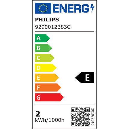 2-pack LED E14 Crown 2W (25W) Clear 250lm