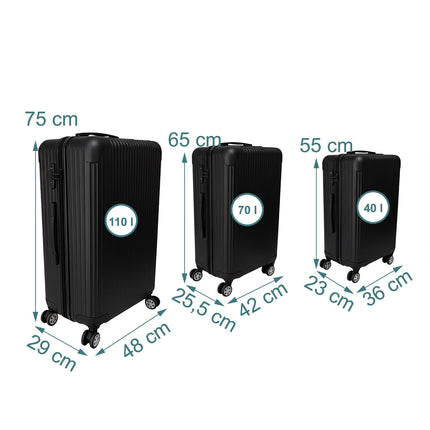 3-Piece Hard-Shell Luggage Set with Spinner Wheels