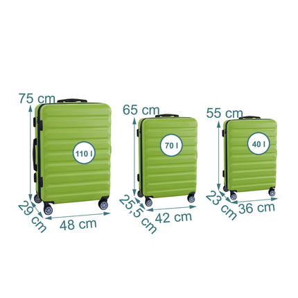 3-Piece Hard-Shell Luggage Set with Wheels
