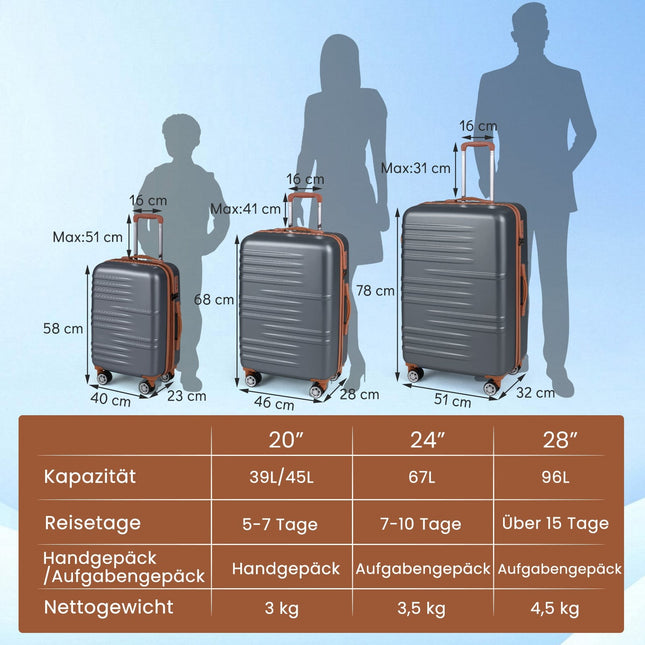 3-Piece Hardshell Luggage Set with TSA Lock, 360 Wheels