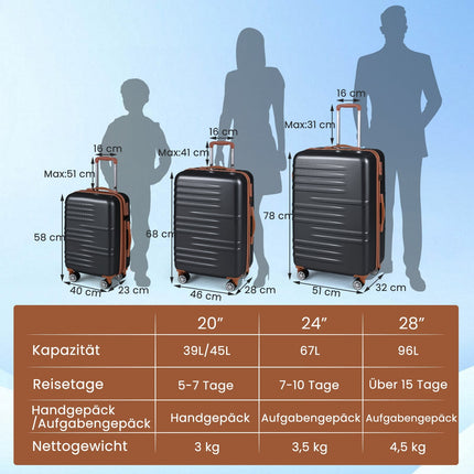 3-Piece Hardshell Luggage Set with TSA Lock, Black