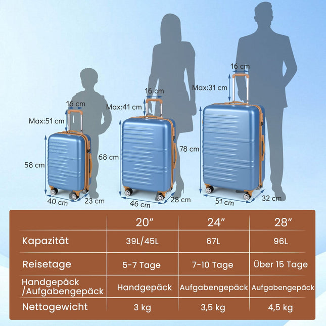 3-Piece Hardshell Luggage Set with TSA Lock, Blue