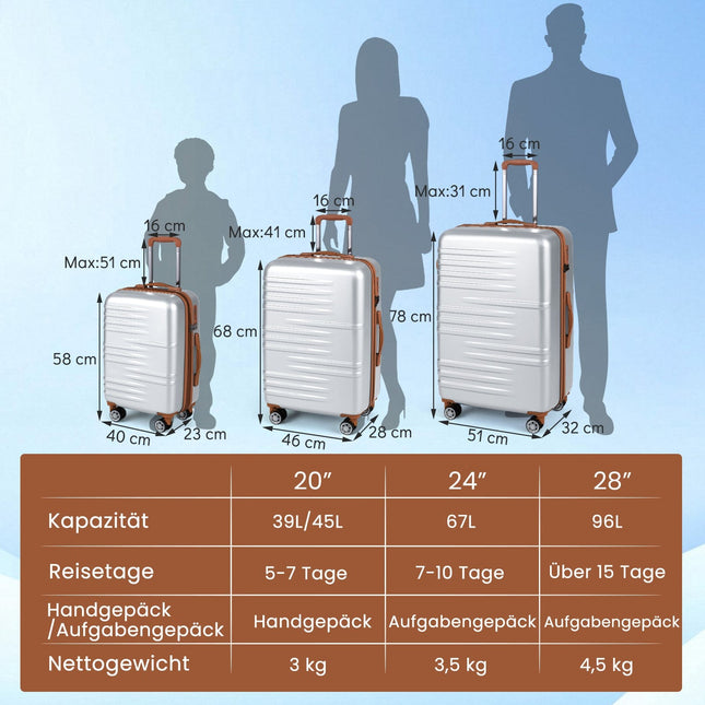 3-Piece Hardshell Luggage Set with TSA Lock, Silver