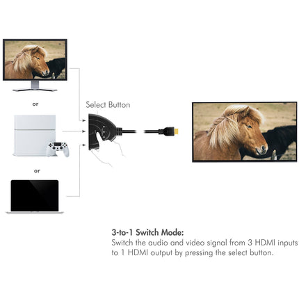 3-Port HDMI Switch, Bi-Directional, 4K UHD 30Hz