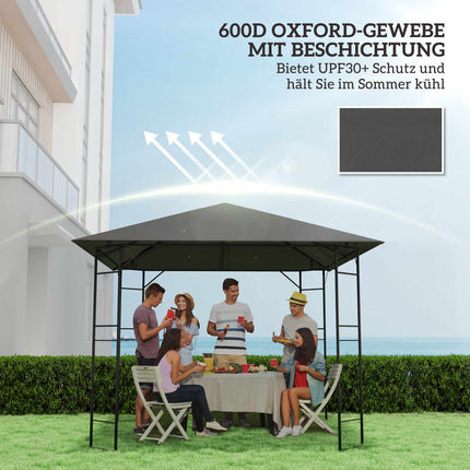3x3m Pavilion Replacement Canopy, Water-Repellent, UPF30+
