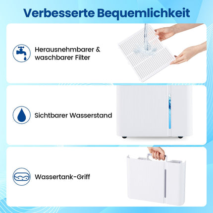 40L Dehumidifier, Quiet, 3 Modes, 24h Timer, LED Display