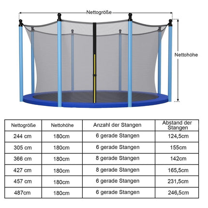 Ø457cm trampoline safety net for garden trampolines replacement net inside with zipper and buckles