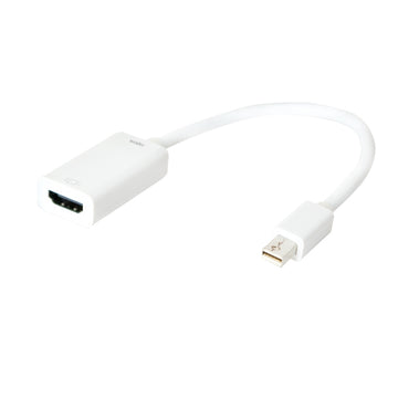 4K Mini DisplayPort 1.2 > HDMI