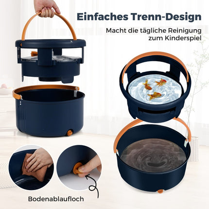 4L Floor Mop & Bucket System with 360 Spin Head