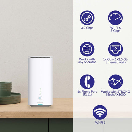 5G WiFi 6 Router, AX3000, Up to 3.2 Gbps Speed