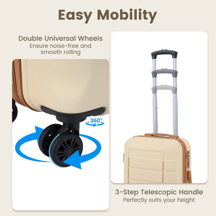 5-Piece Luggage Set, TSA Lock, Spinner Wheels, Beige
