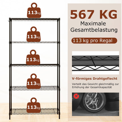 5-Tier Adjustable Metal Storage Shelf – Heavy Duty