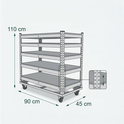5-Tier Mobile Shelving Trolley – Locking Castors