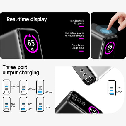 65W PD/QC Charger with Display