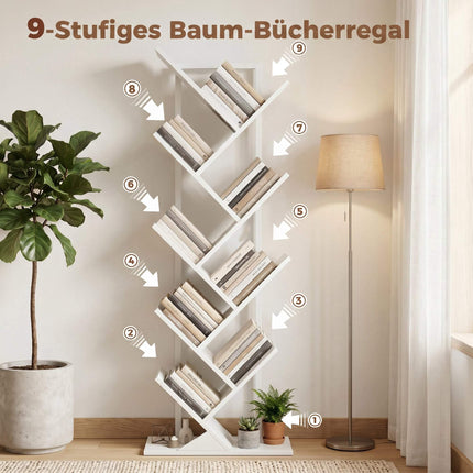 9-Tier Tree Bookshelf, White Industrial Steel Frame