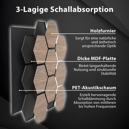 Acoustic Wall Panels, 4-Pack, 81x66 cm, Sound Absorbing