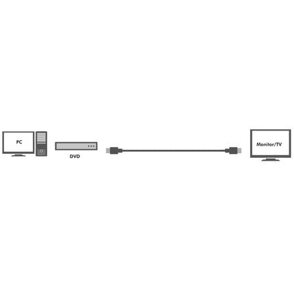 Active HDMI cable High Speed w Ethernet 4K 20m
