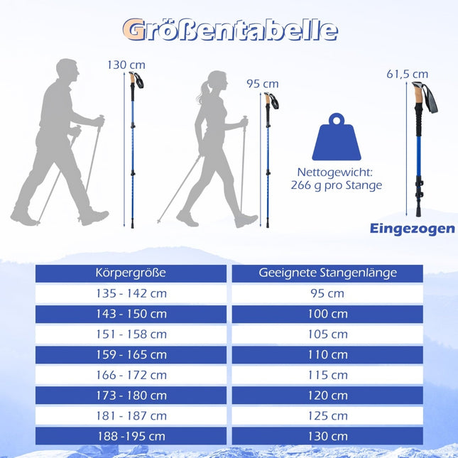 Adjustable Aluminum Trekking Poles with Cork Grips, Blue