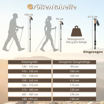 Adjustable Aluminum Trekking Poles with Cork Grips