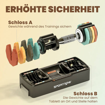 Adjustable Dumbbell Set 1-5 kg with Quick-Select Handle