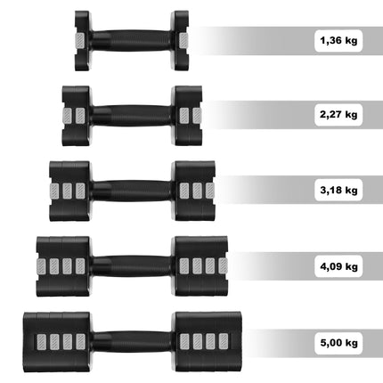 Adjustable Dumbbells 2 x 5 kg – Quick Weight Change, Non-Slip
