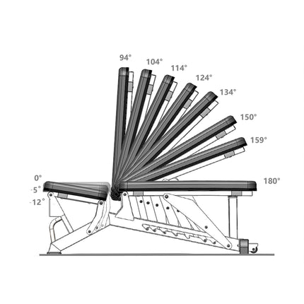 Adjustable Exercise Bench – Semi Commercial Use