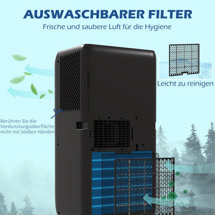 Portable Air Conditioner 9000 BTU - Dehumidifier and Fan