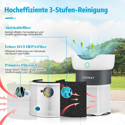 Air Purifier for Home Office with 121 m² Range 3 Stage Cleaning Process White