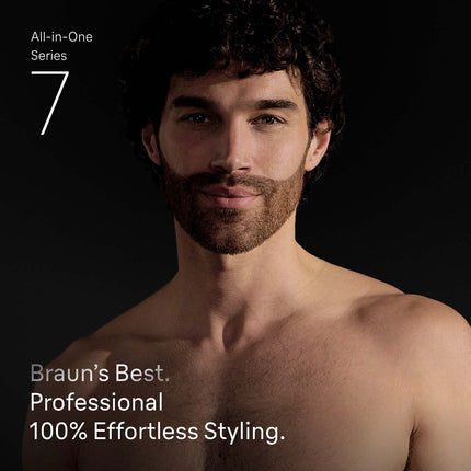 All-in-One Grooming Kit, 15-in-1, Black/Deep Blue