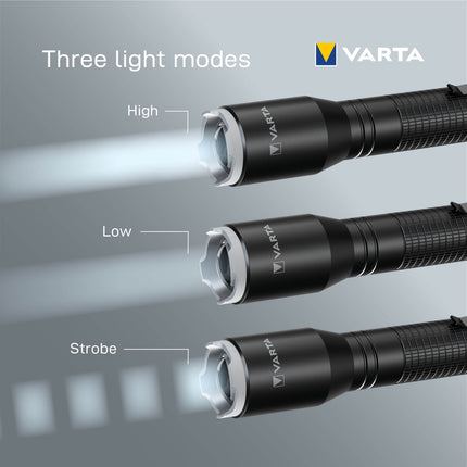 Aluminum Light F20 Pro Flashlight 250 lm