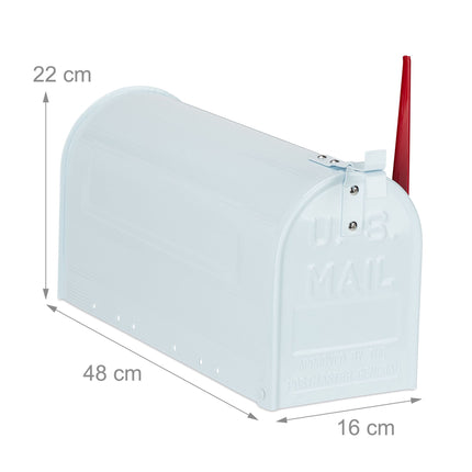 American mailbox