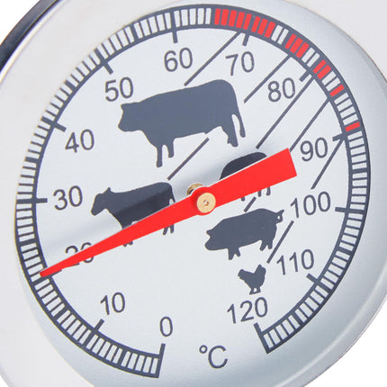 Analog meat thermometer