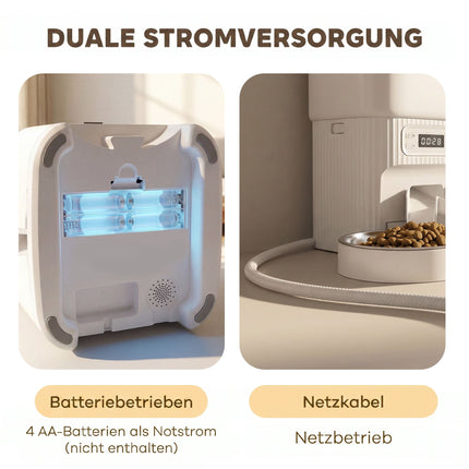 Automatic Cat Feeder, 4L Timer, 2 Stainless Bowls