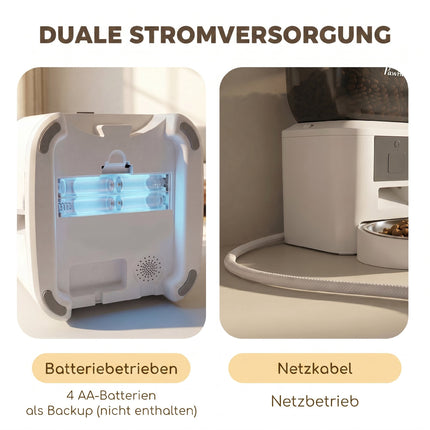Automatic Cat Feeder, 4L, WiFi App Control, Voice