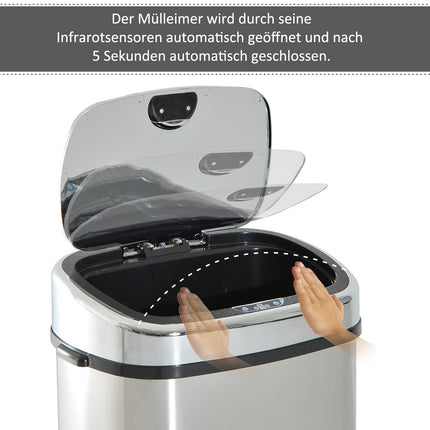Automatic sensor cookware, 68L stainless steel