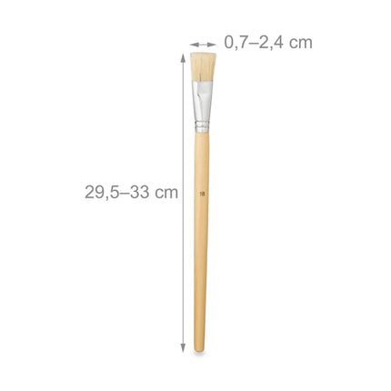 Brushes in 20 parts