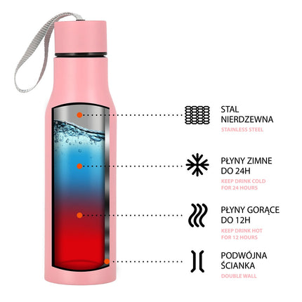 Bunny Thermal Cup – Insulated, Leak-Proof, 12 oz